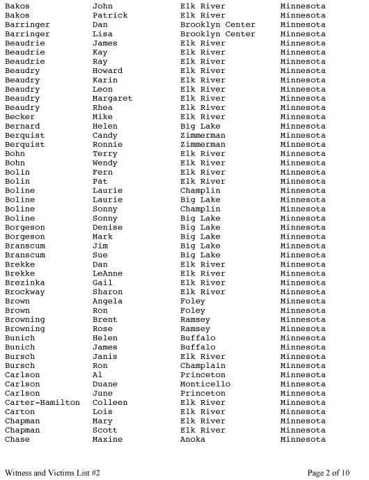 IMAGE Witness List Page Two